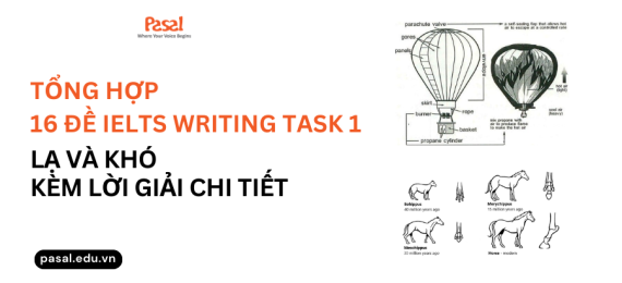 Tổng hợp 16 đề IELTS Writing task 1 Process lạ, khó kèm lời giải chi tiết