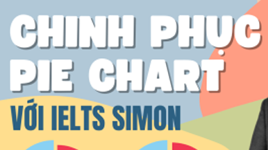 Chinh phục dạng bài Pie Chart trong IELTS Writing Task 1 - IELTS Simon