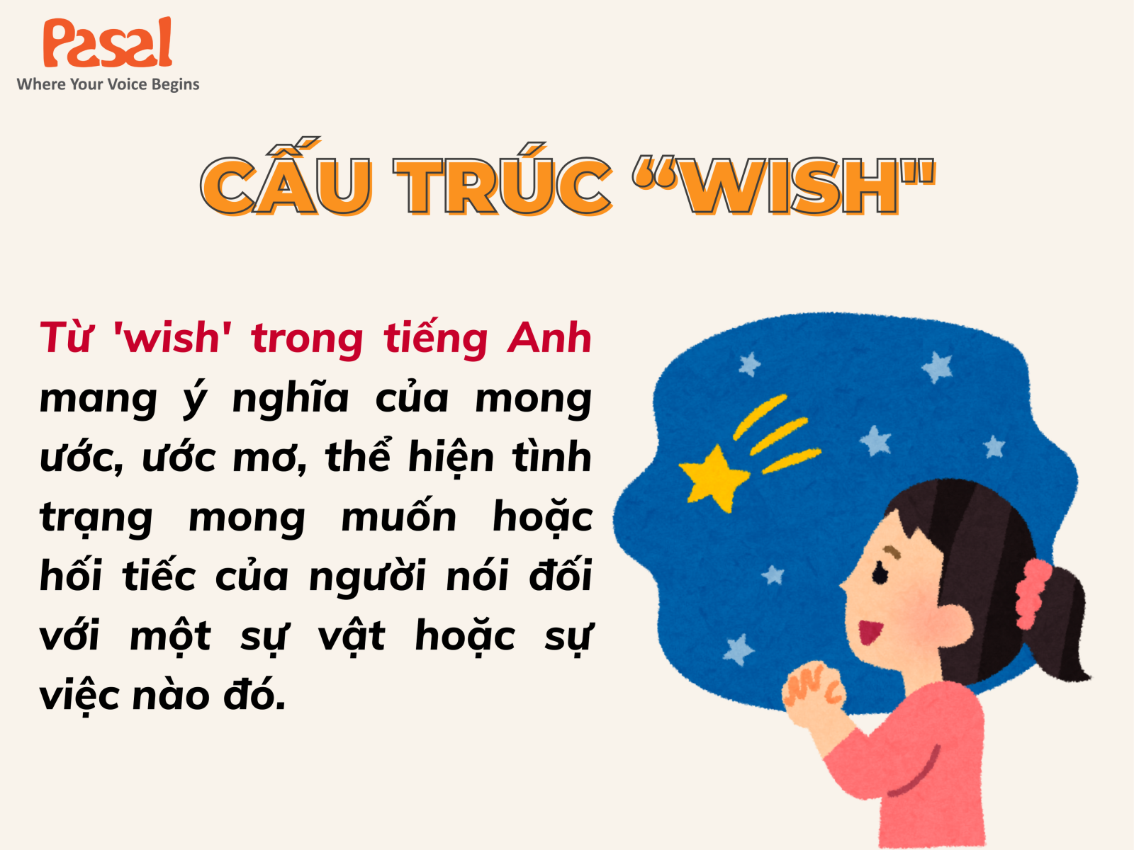 Wish trong tiếng Anh là gì?