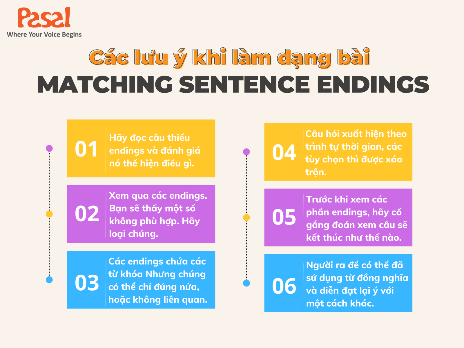 Lưu ý khi làm dạng bài Matching Sentence Endings IELTS Reading