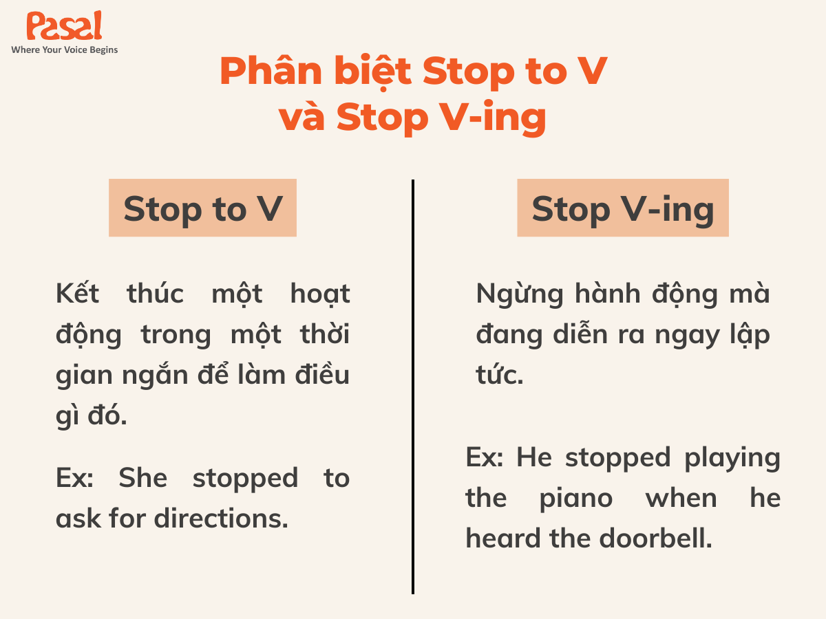 Cấu trúc stop: stop to V hay Ving?