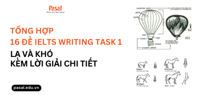 Tổng hợp 16 đề IELTS Writing task 1 Process lạ, khó kèm lời giải chi tiết