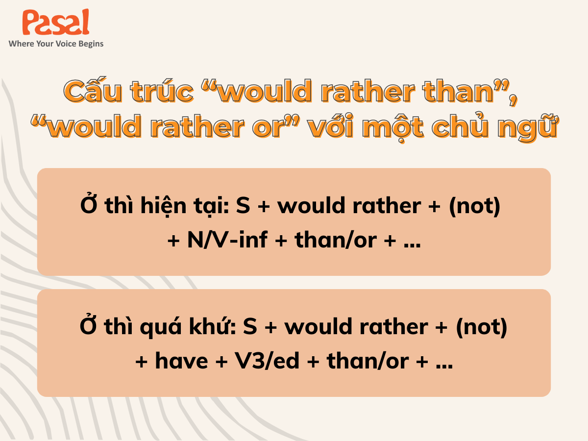 Cấu trúc “would rather than”, “would rather or”