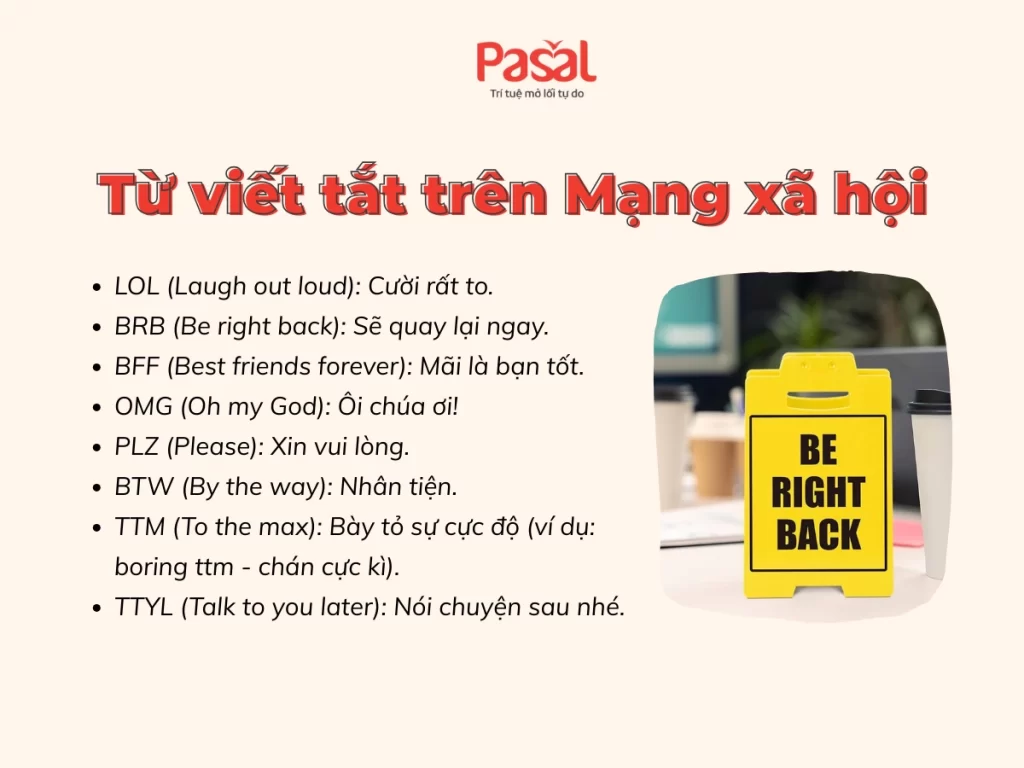 [Bài học tiếng Anh giao tiếp] Bài 70 – Ý nghĩa các từ viết tắt trong tiếng Anh