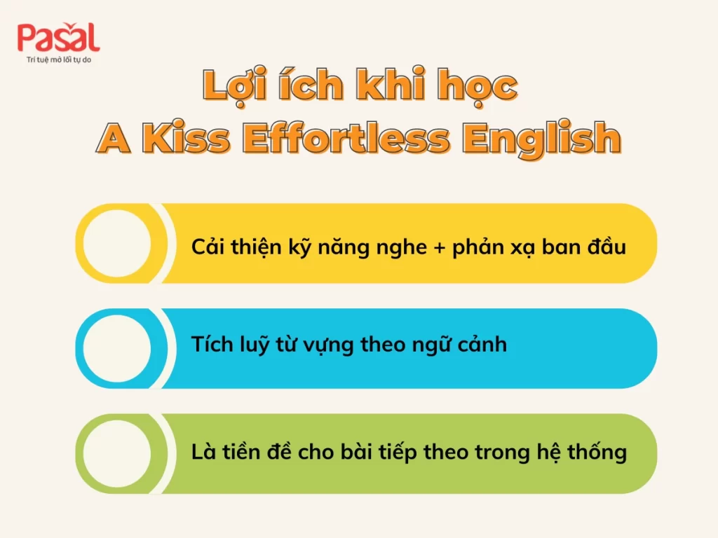 A Kiss Effortless English - Cách học đúng cho người mất gốc tiếng Anh