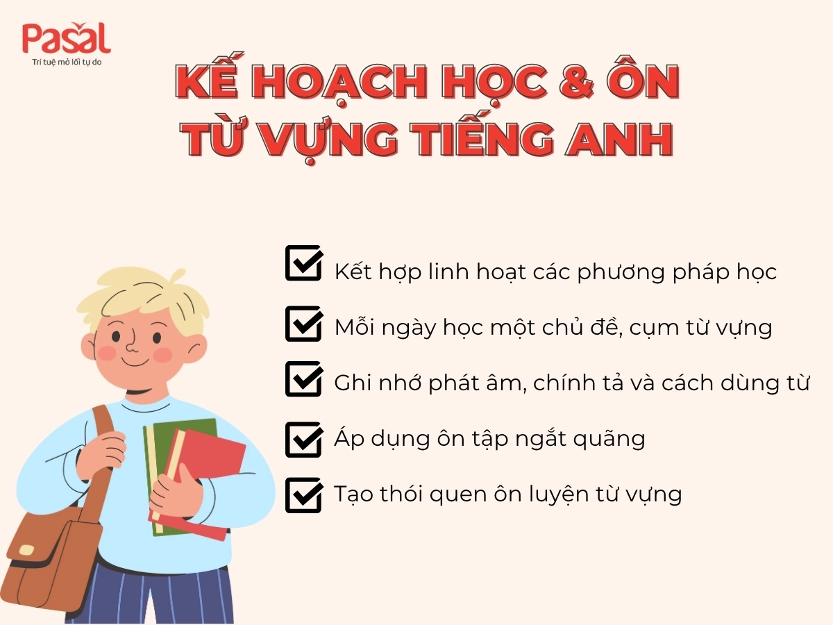 7 mẹo ghi nhớ từ vựng tiếng Anh nhanh hơn