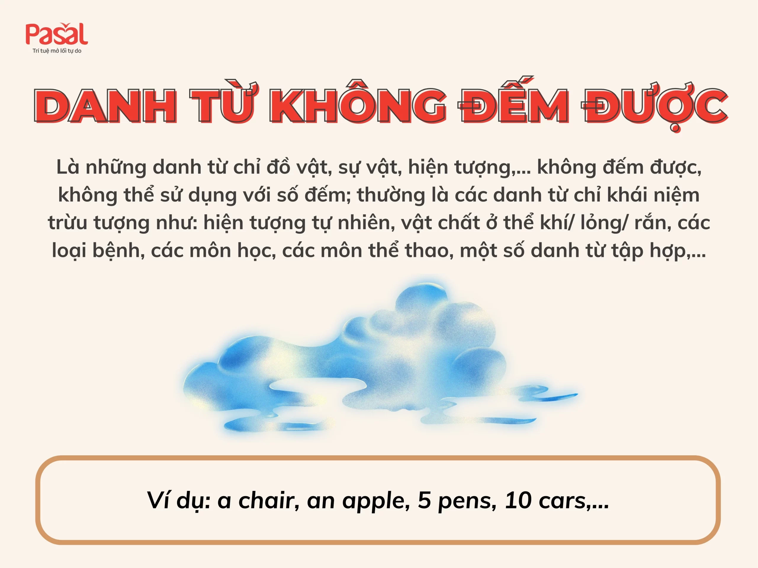 Tổng hợp kiến thức về danh từ đếm được và không đếm được trong tiếng Anh