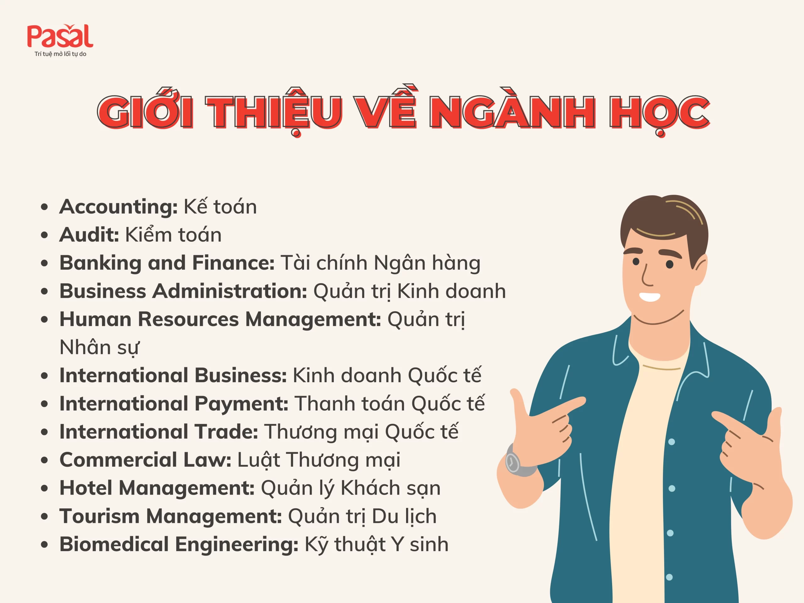 Gợi ý cách giới thiệu bản thân bằng tiếng Anh ấn tượng