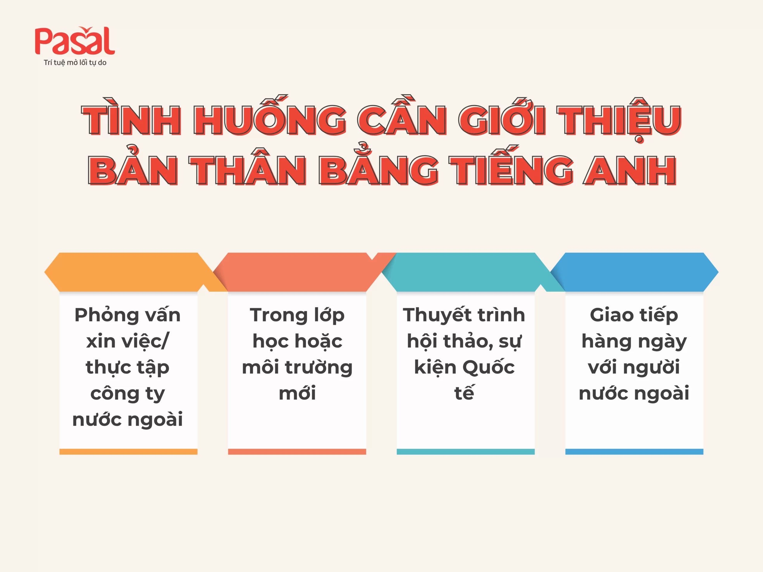 10+ mẫu giới thiệu bản thân bằng tiếng Anh ấn tượng 2025
