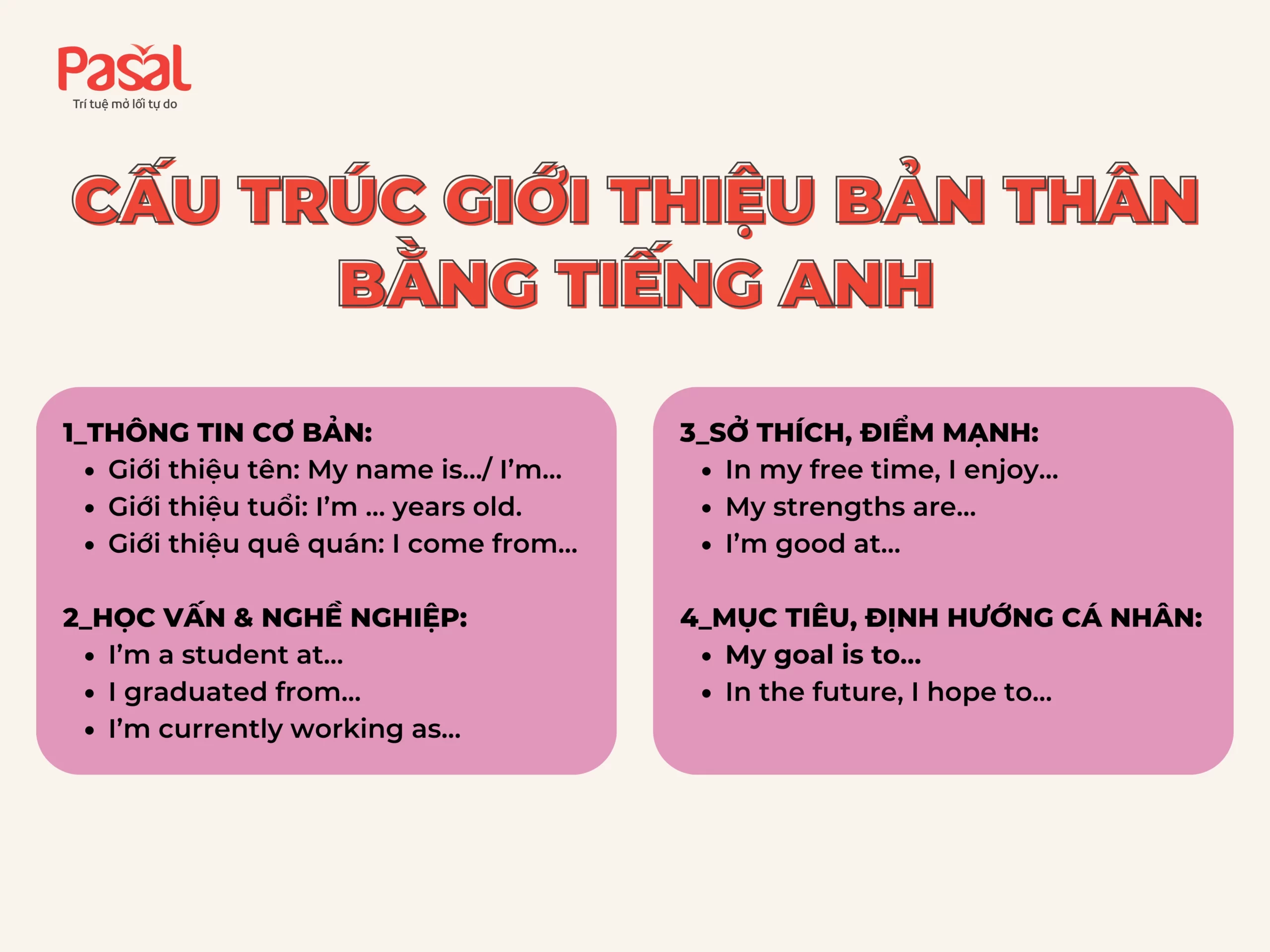 10+ mẫu giới thiệu bản thân bằng tiếng Anh ấn tượng 2025
