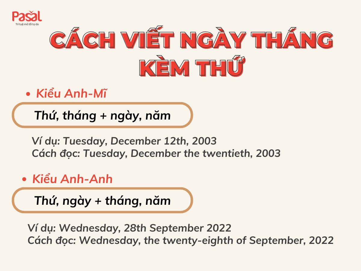 Cách viết và đọc các thứ trong tuần trong tiếng Anh chính xác nhất