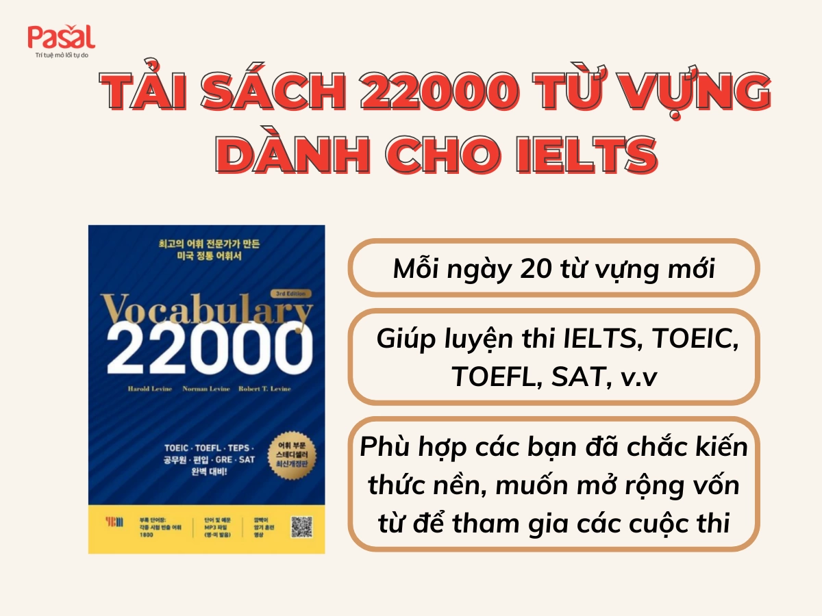 Cách viết và đọc các thứ trong tuần trong tiếng Anh chính xác nhất