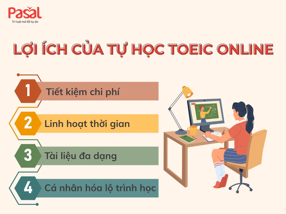 Top 6 web học TOEIC miễn phí chất lượng nhất