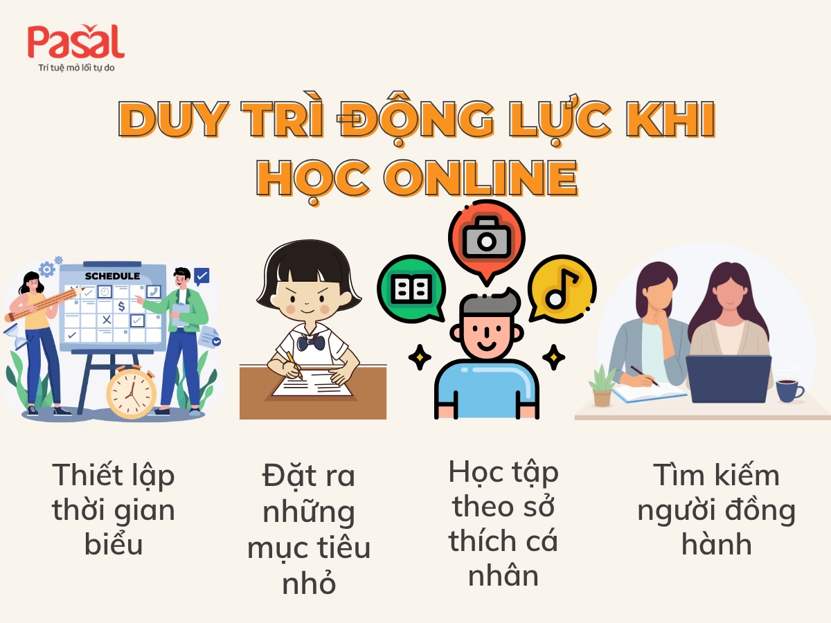 Top 6 web học TOEIC miễn phí chất lượng nhất