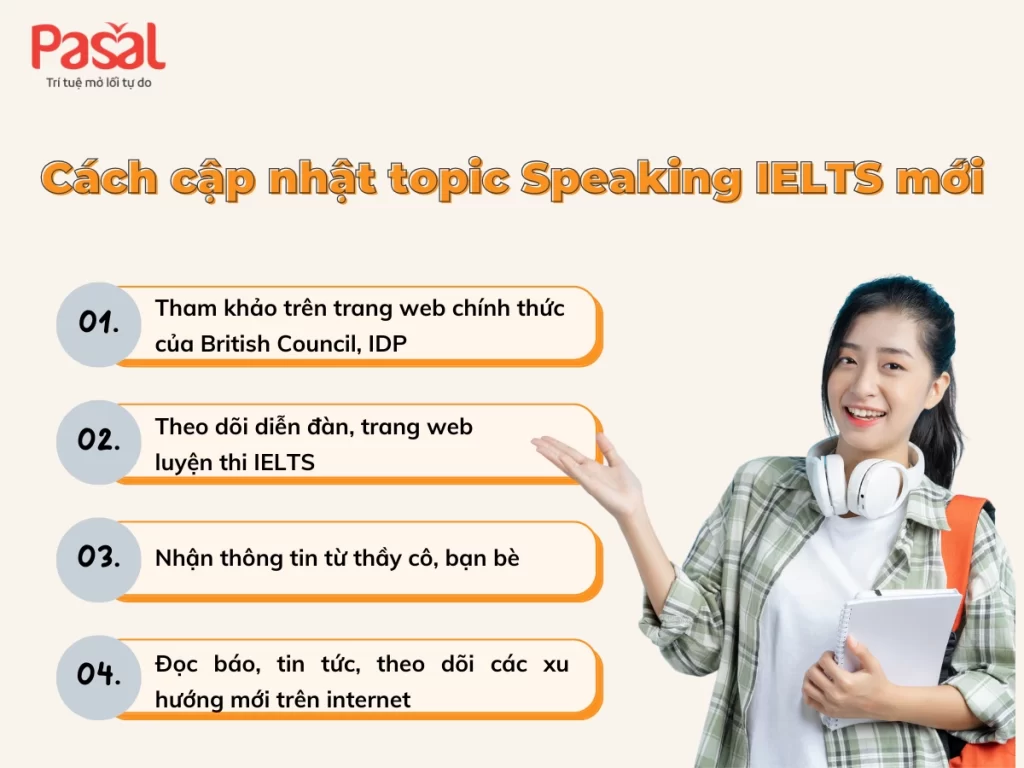 Trọn bộ các chủ đề Speaking IELTS Part 1 - 2 - 3