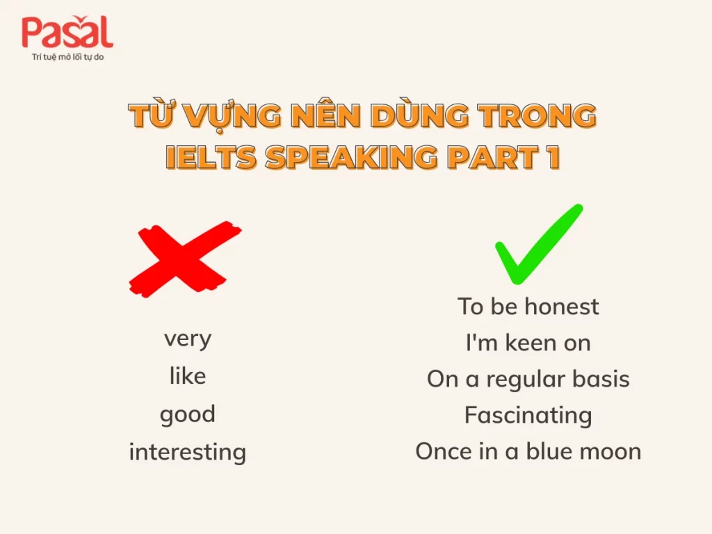 Trọn bộ các chủ đề Speaking IELTS Part 1 - 2 - 3