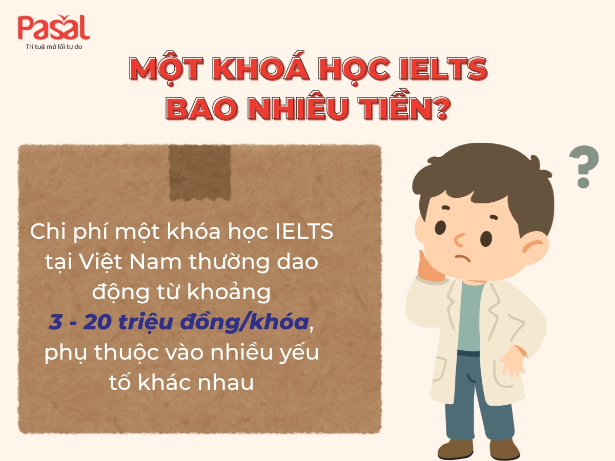 1 khoá học IELTS bao nhiêu tiền - Bảng giá mới nhất 2025