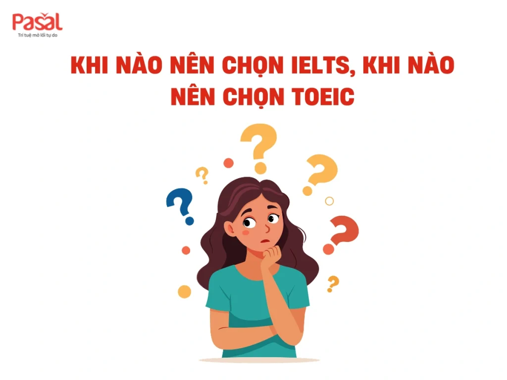 IELTS 6.0 tương đương TOEIC bao nhiêu?