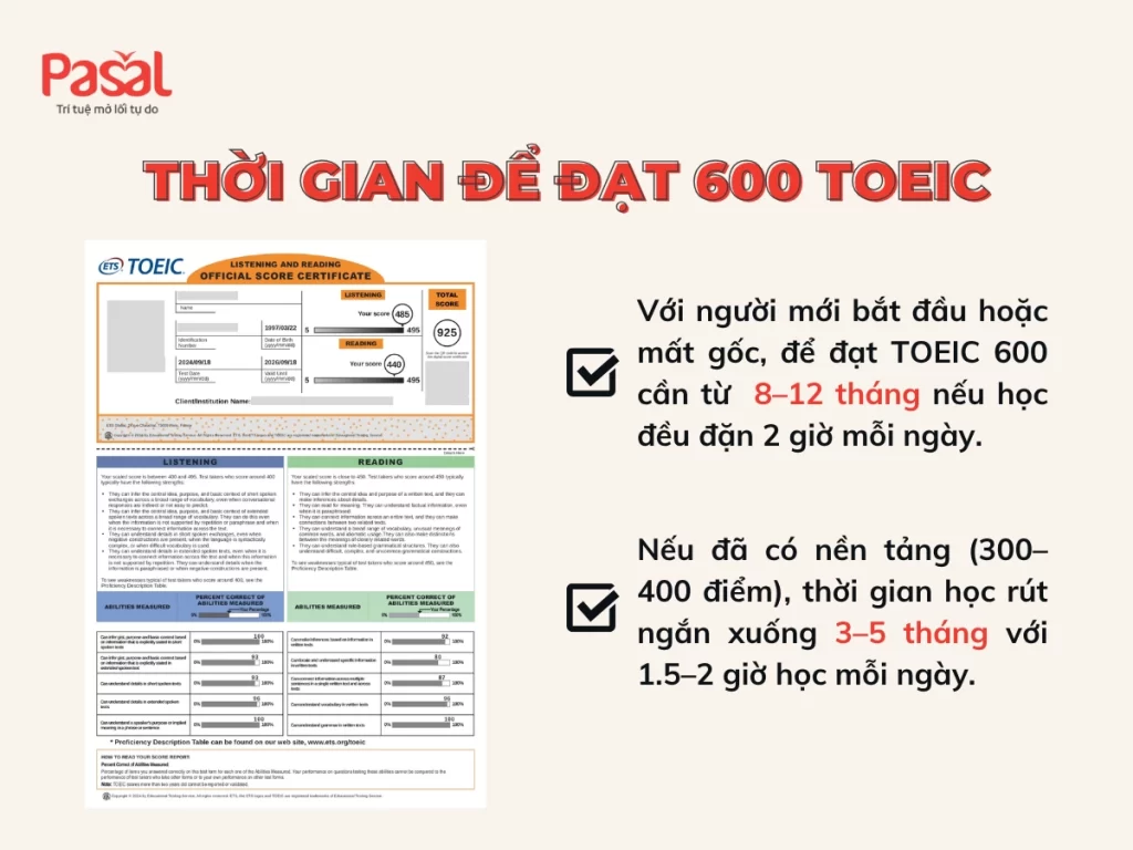 Bằng TOEIC 450 xin việc được không?