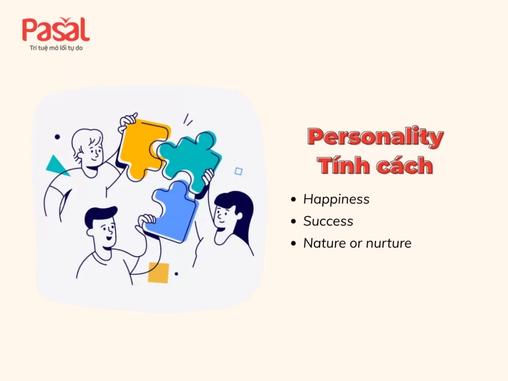 Chủ đề IELTS Writing - Tính cách
