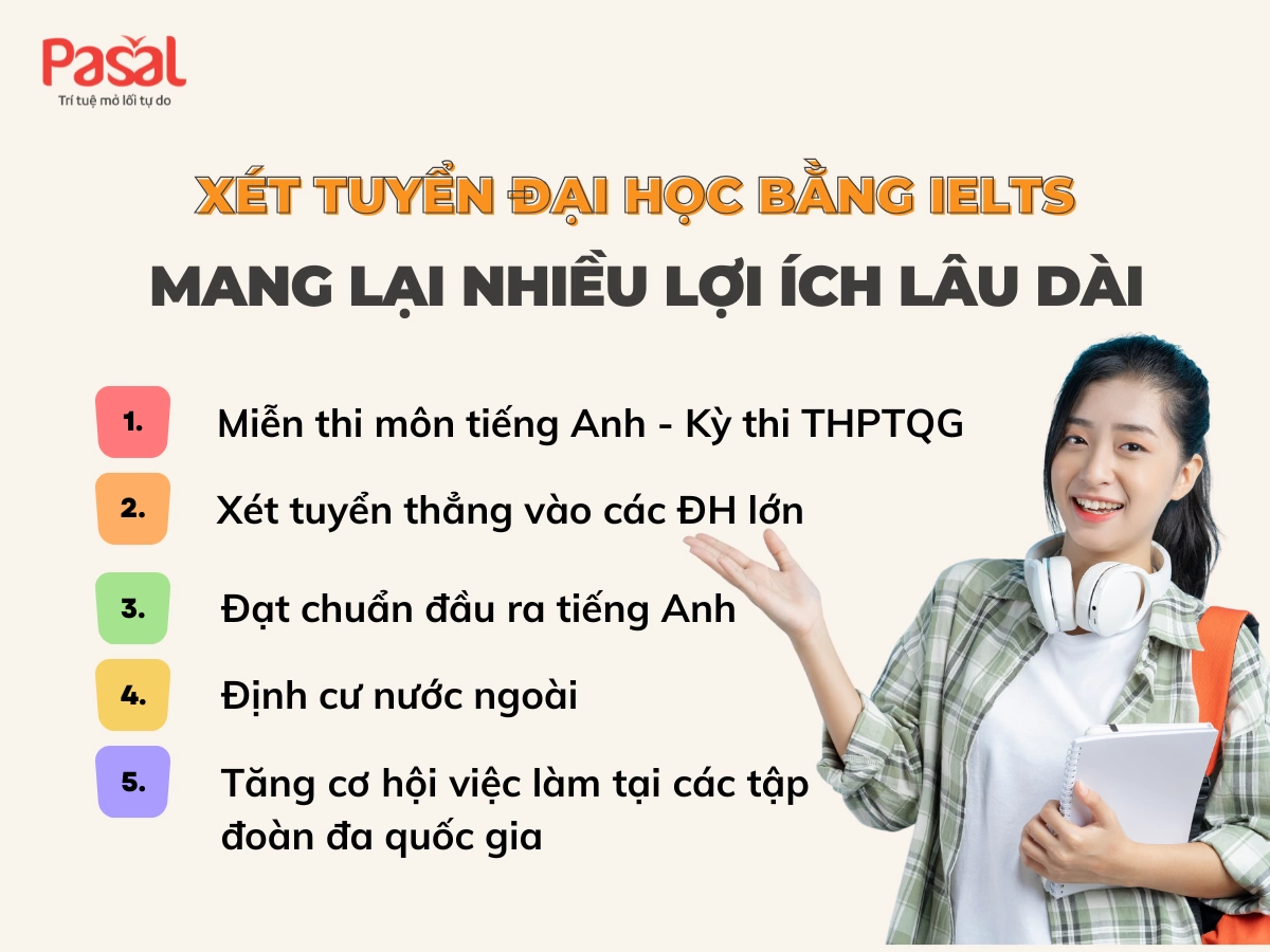IELTS 7.0 tuyển thẳng đại học có được không?