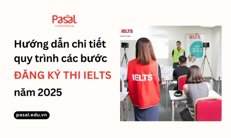MỘT SỐ CÂU HỎI THƯỜNG GẶP KHI ĐĂNG KÝ THI IELTS