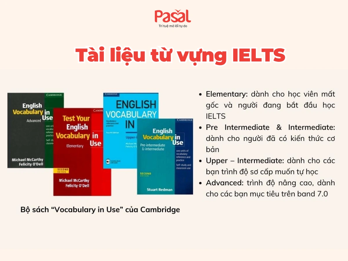 15 Tài liệu học IELTS cho người mất gốc đạt 6.0 chỉ 6 tháng