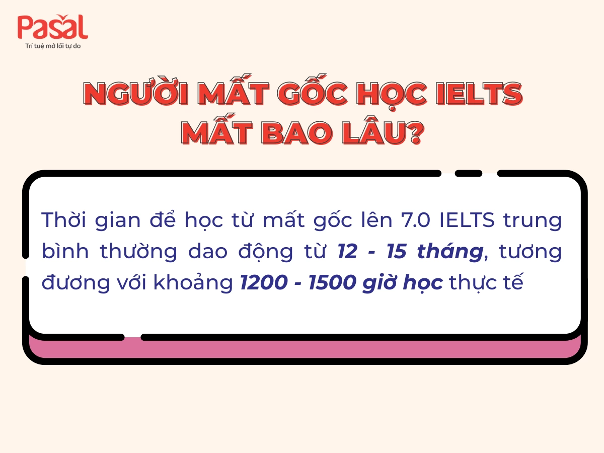 Học IELTS cho người mất gốc mất bao lâu
