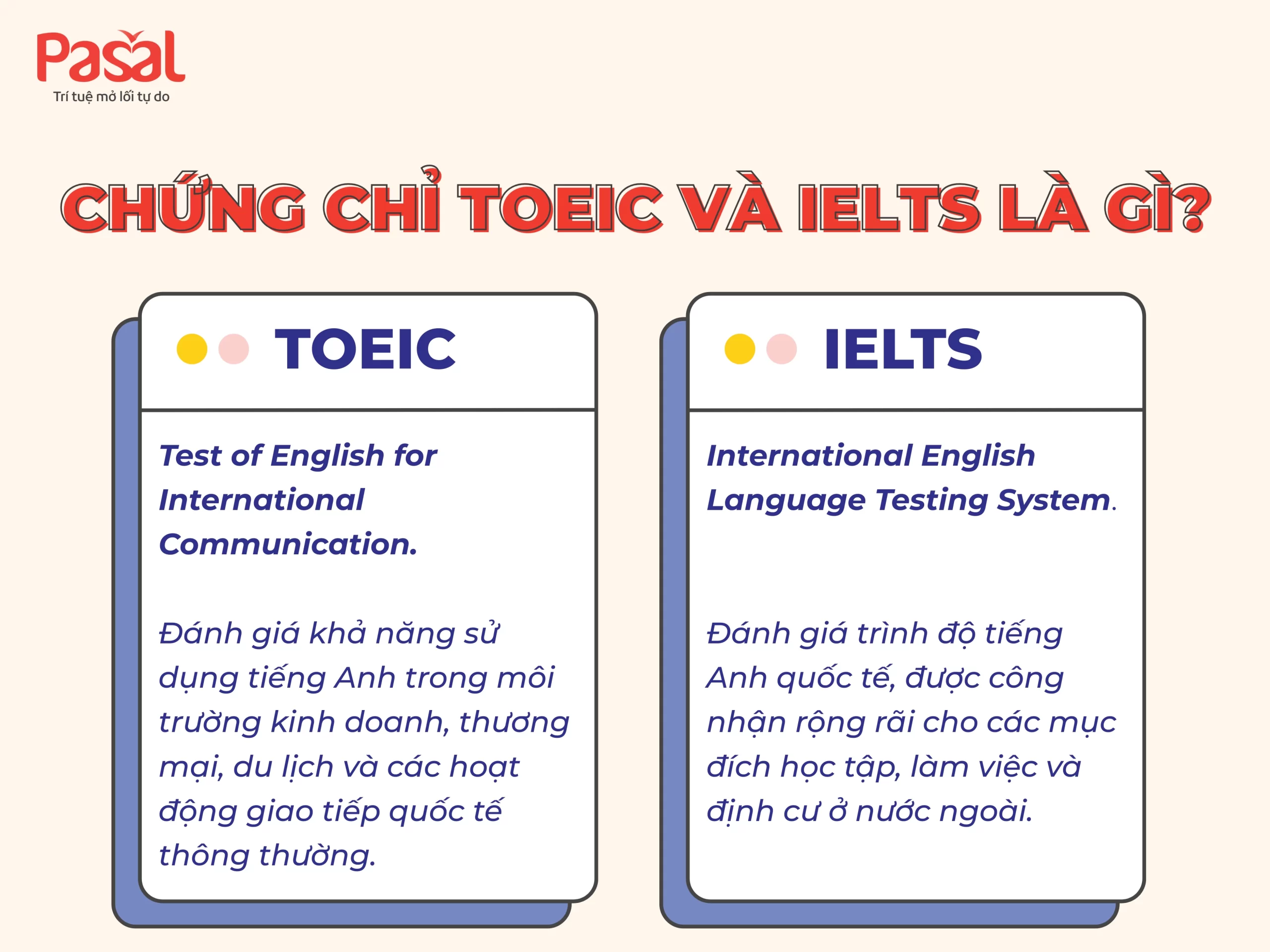 Học TOEIC hay IELTS khó hơn
