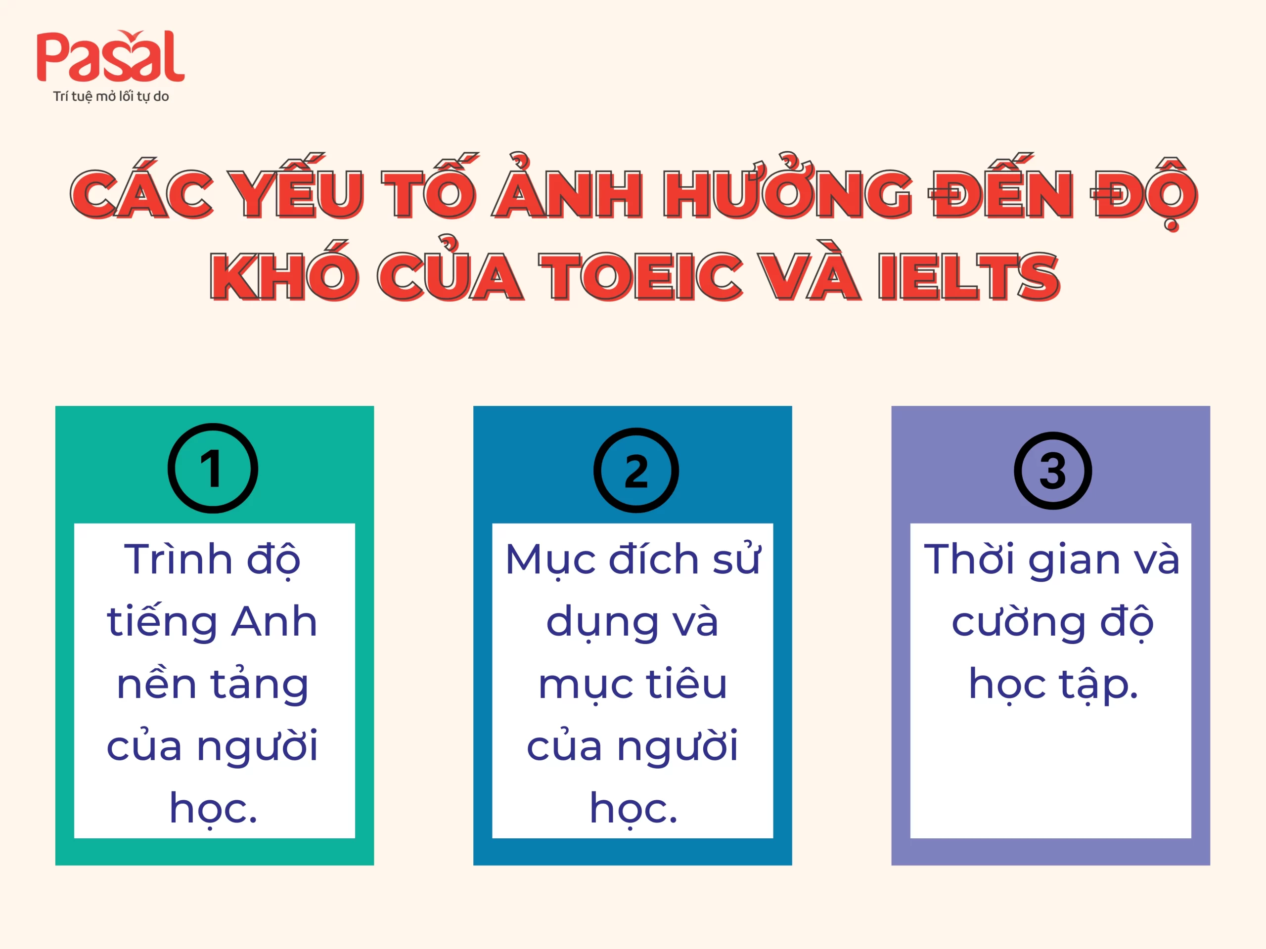 Học TOEIC hay IELTS khó hơn?
