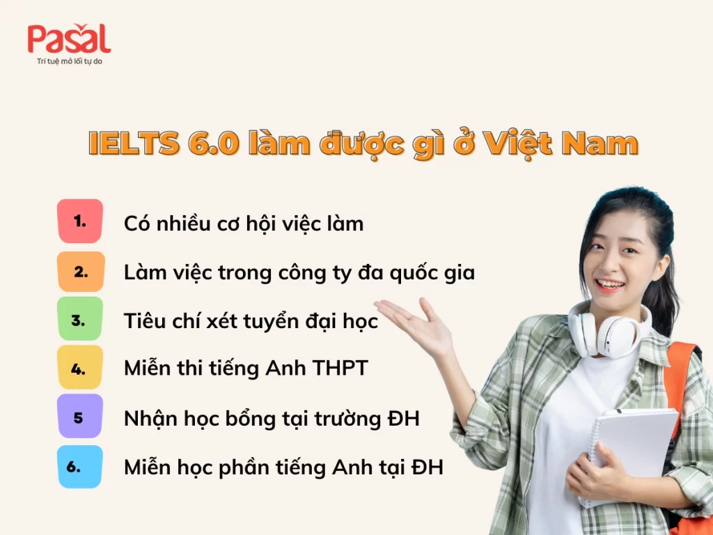 Cách học Speaking IELTS hiệu quả cho người mới bắt đầu
