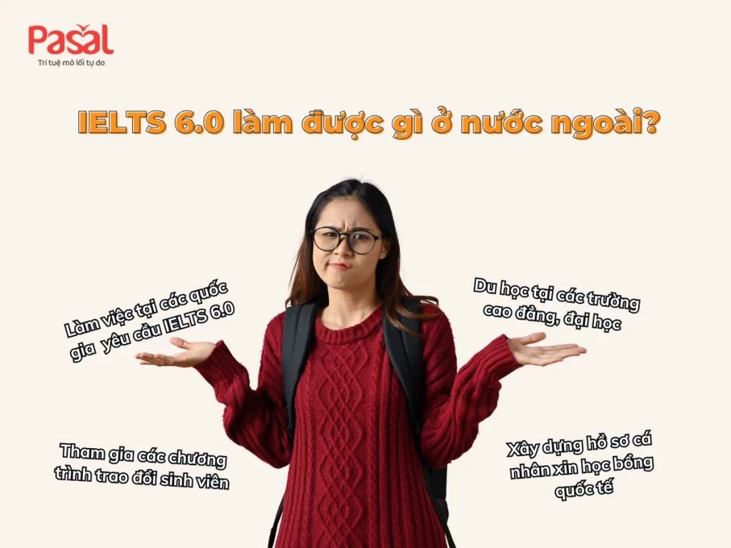 Cách học Speaking IELTS hiệu quả cho người mới bắt đầu