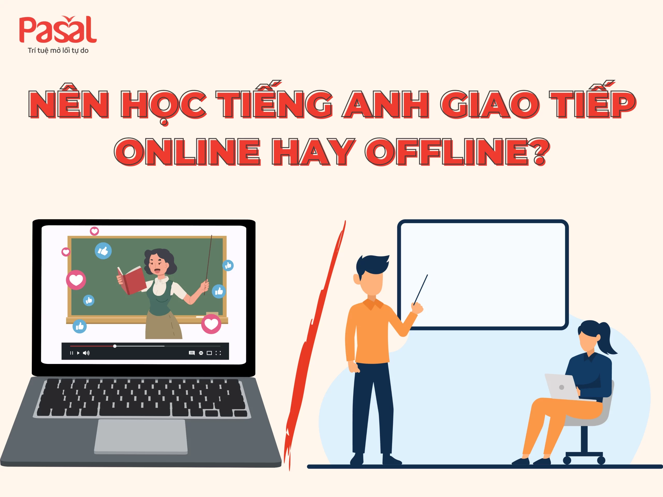 TOP 15 khóa học tiếng Anh giao tiếp online cho người bận rộn