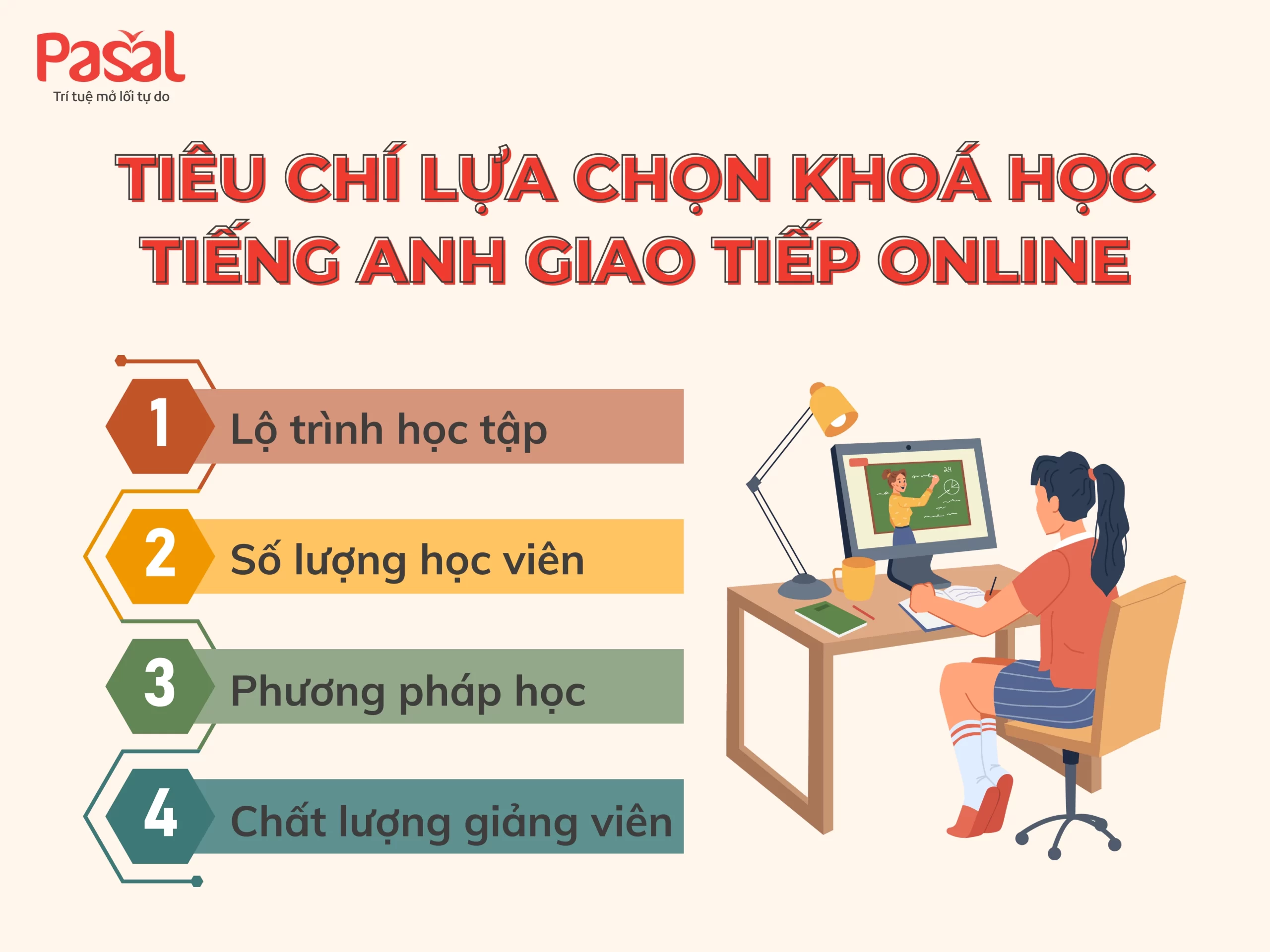 TOP 15 khóa học tiếng Anh giao tiếp online cho người bận rộn