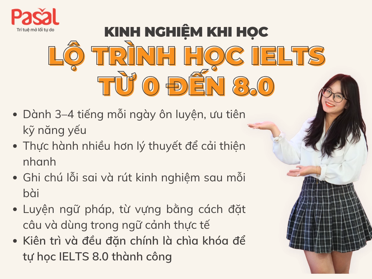 Lộ trình học IELTS 8.0 toàn diện 4 kỹ năng