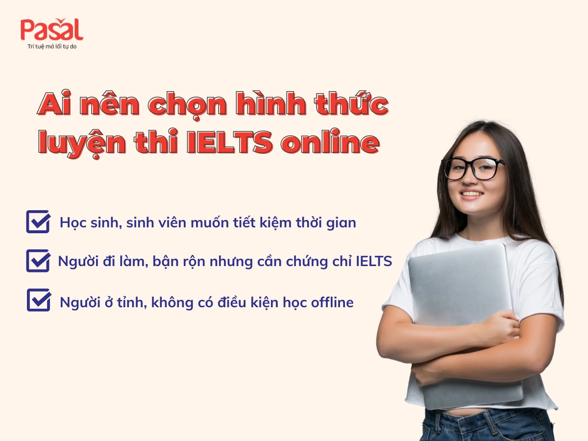 TOP 8 ỨNG DỤNG ONLINE LUYỆN THI IELTS MIỄN PHÍ