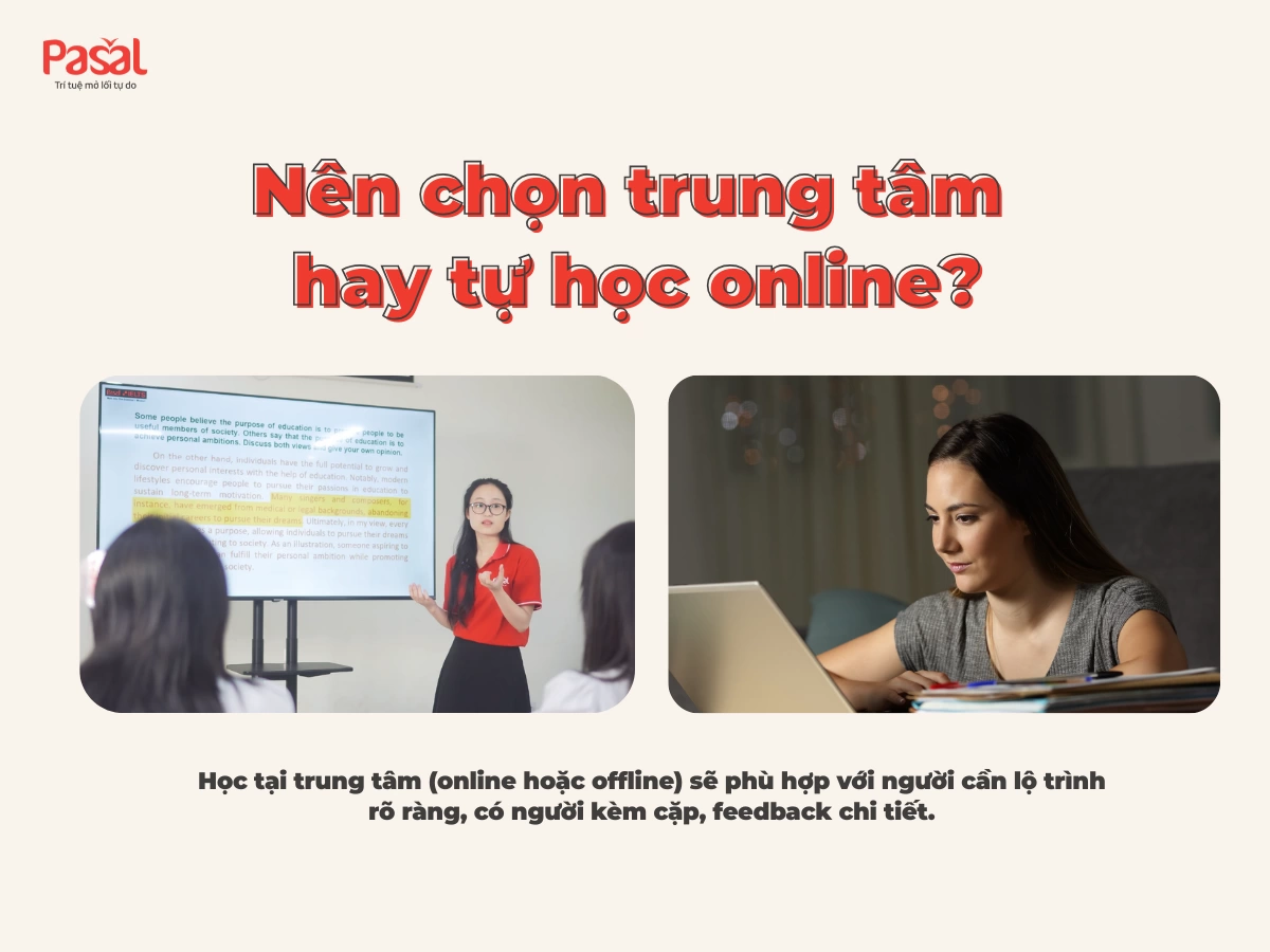 TOP 8 ỨNG DỤNG ONLINE LUYỆN THI IELTS MIỄN PHÍ