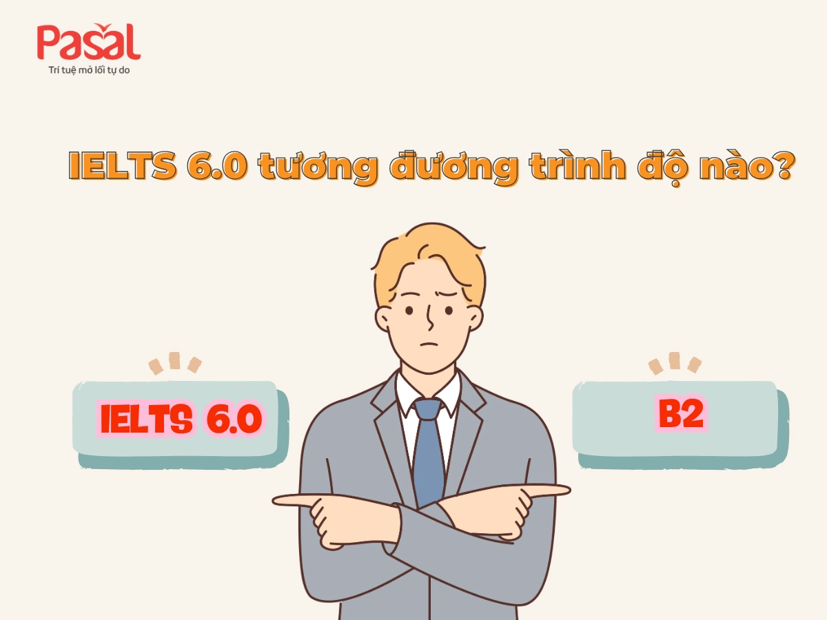 Thi IELTS 6.0 có khó không? Học trong bao lâu?