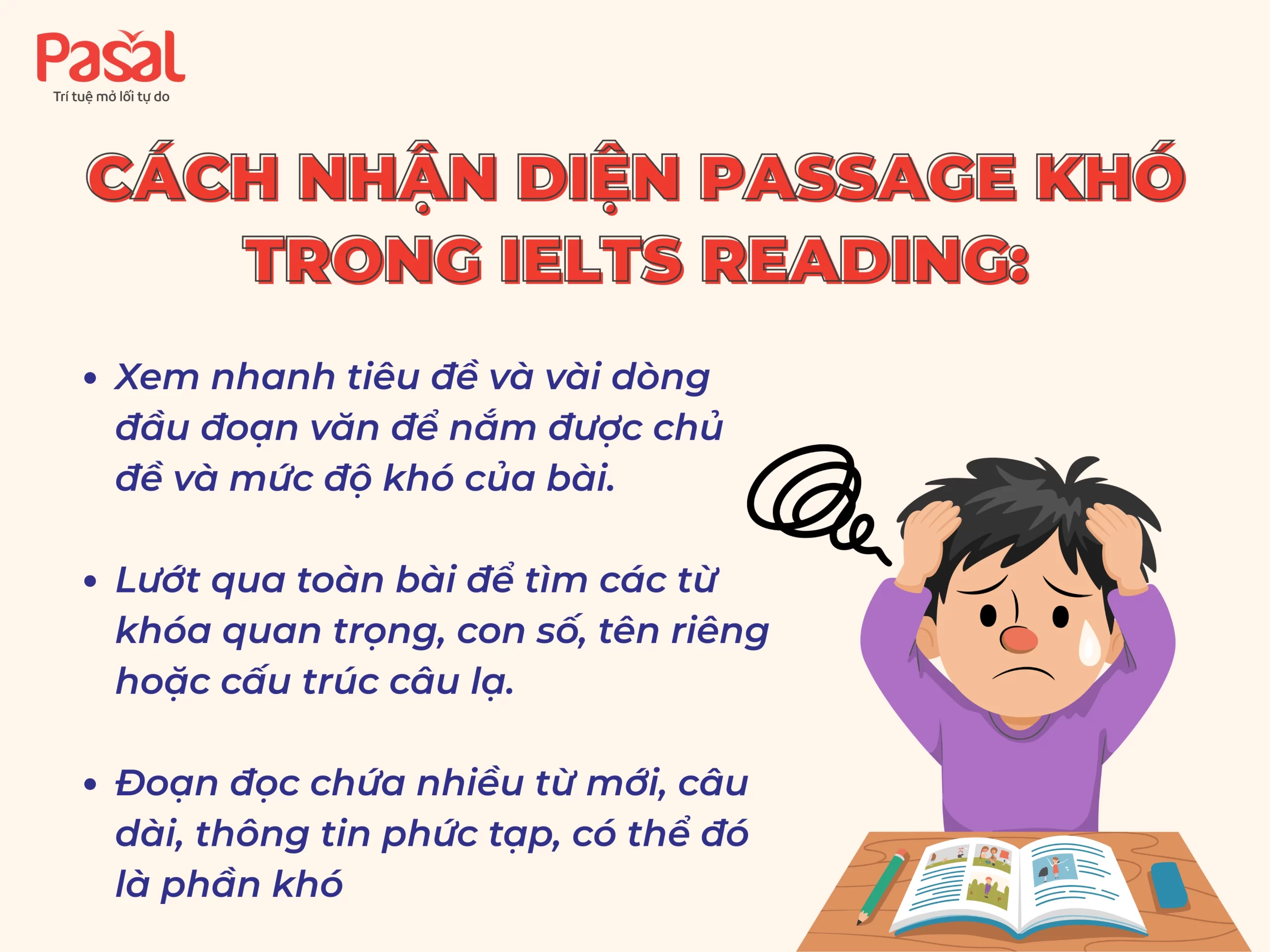 Thời gian làm Reading IELTS là bao lâu? Cách phân bổ chuẩn