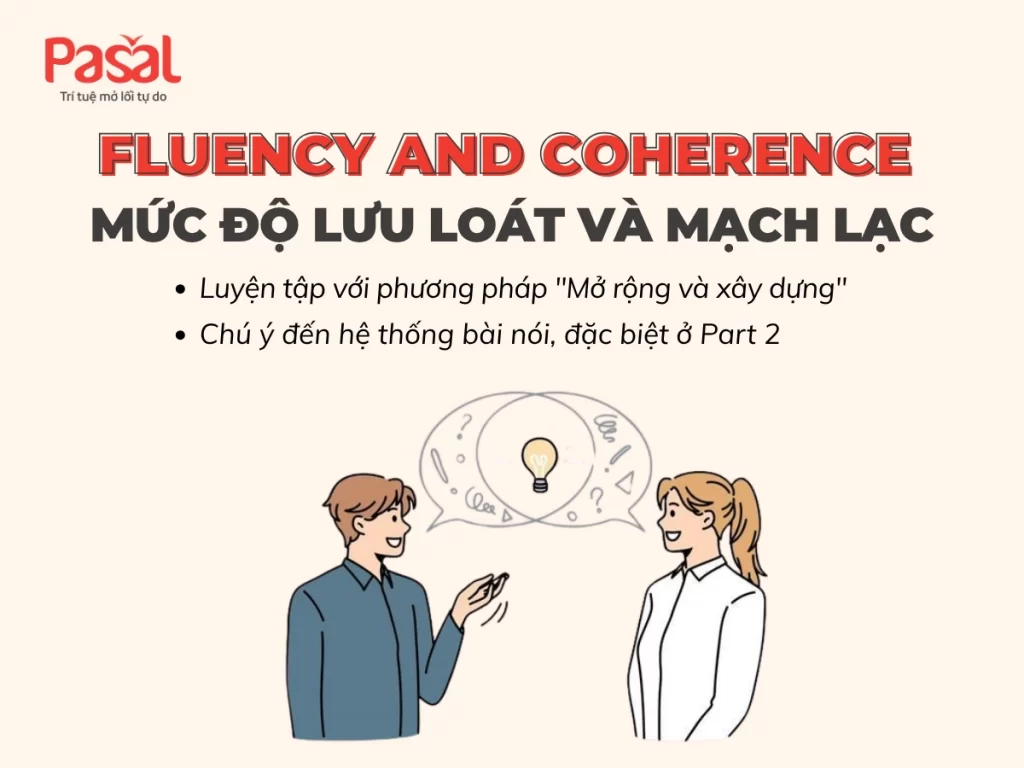 [UPDATE] Cách chấm điểm IELTS Speaking mới nhất 2025