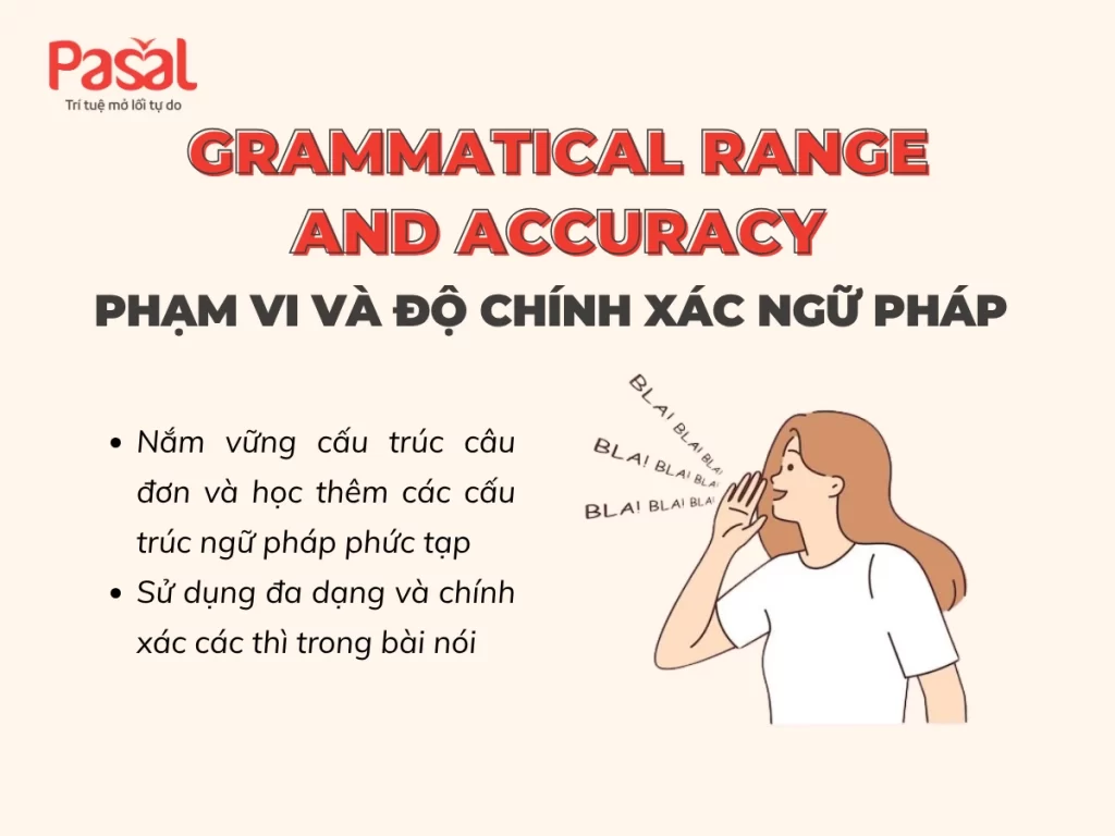 [UPDATE] Cách chấm điểm IELTS Speaking mới nhất 2025
