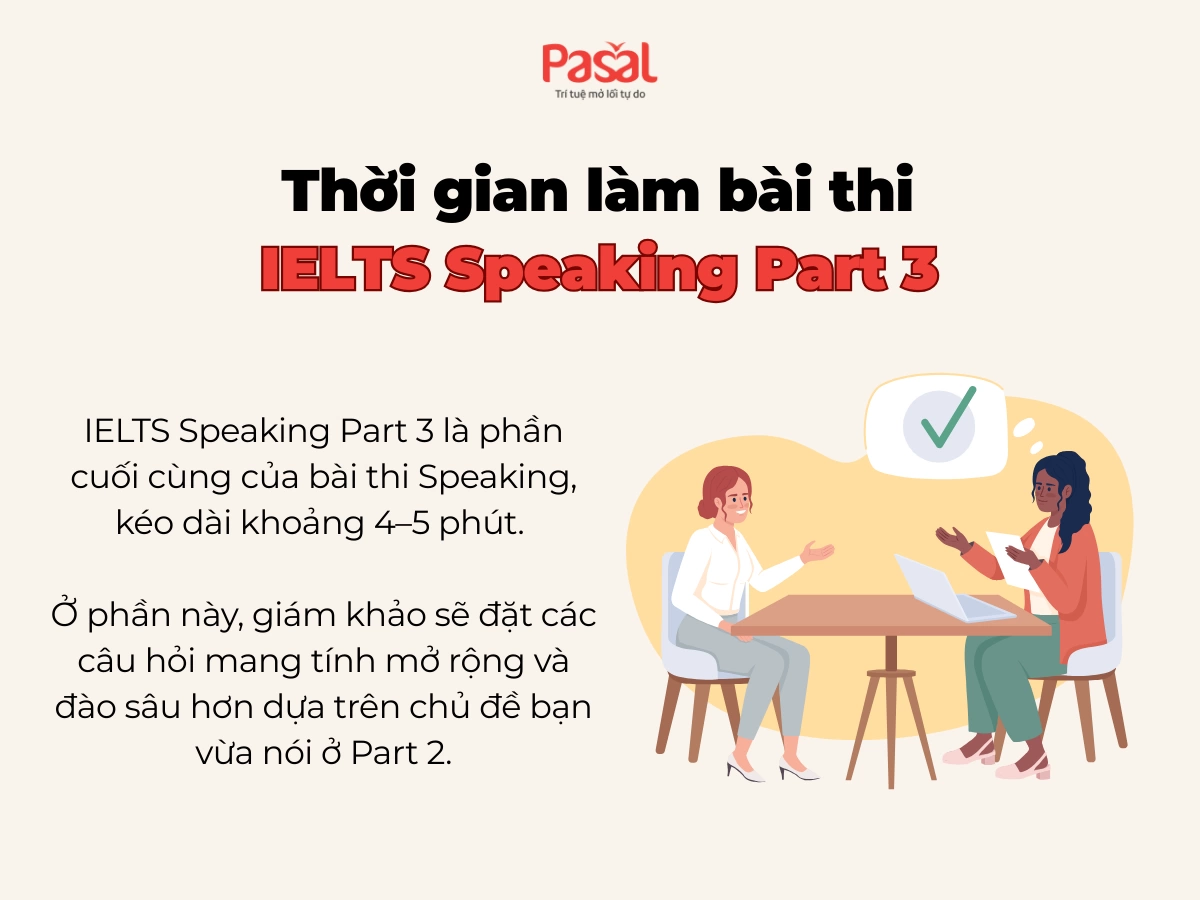 CÁC DẠNG CÂU HỎI THƯỜNG GẶP TRONG BÀI THI IELTS SPEAKING PART 3