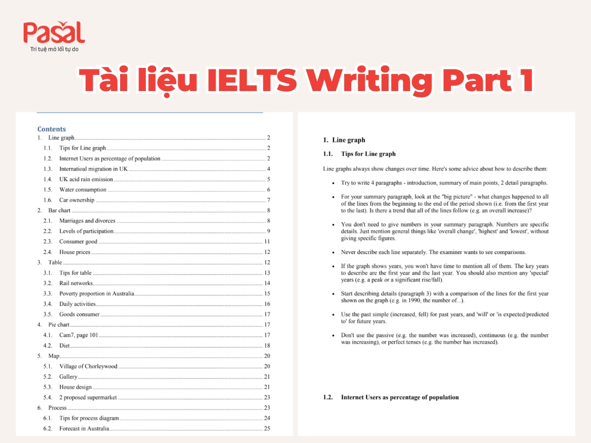 [Trọn bộ] Tài liệu IELTS Simon PDF từ 0 đến 7.5 mới nhất 2024