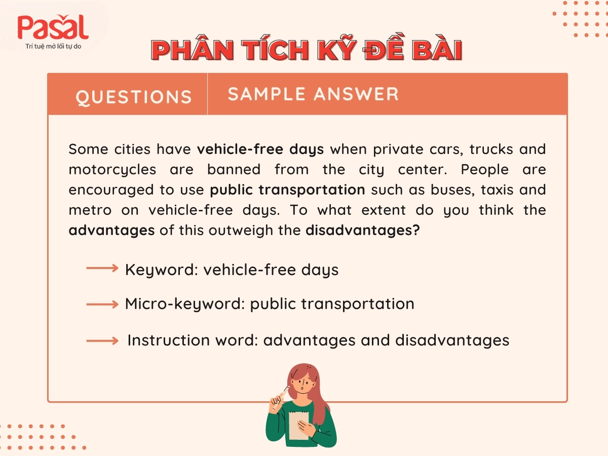 Cách học IELTS Writing từ 0 lên 6.5+ chi tiết từng bước