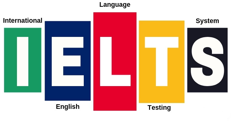 [Chia sẻ] Lộ trình học IELTS từ 5.5 lên 7.0 chỉ 3 tháng siêu nhàn