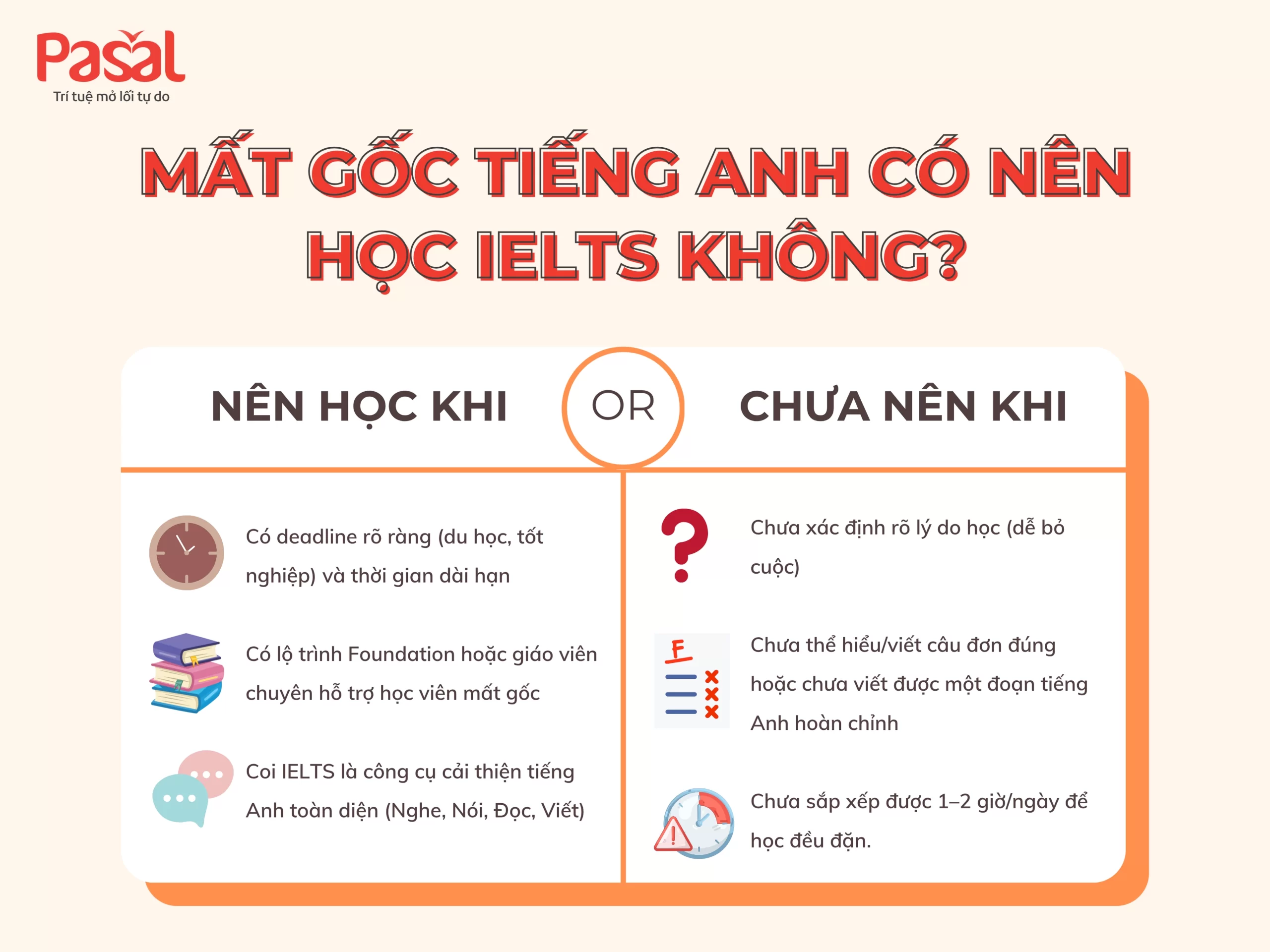 Mất gốc tiếng Anh có nên học IELTS với giảng viên Việt?