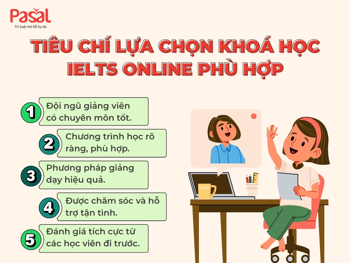 Top 16 khóa học IELTS online hiệu quả được học viên review cao