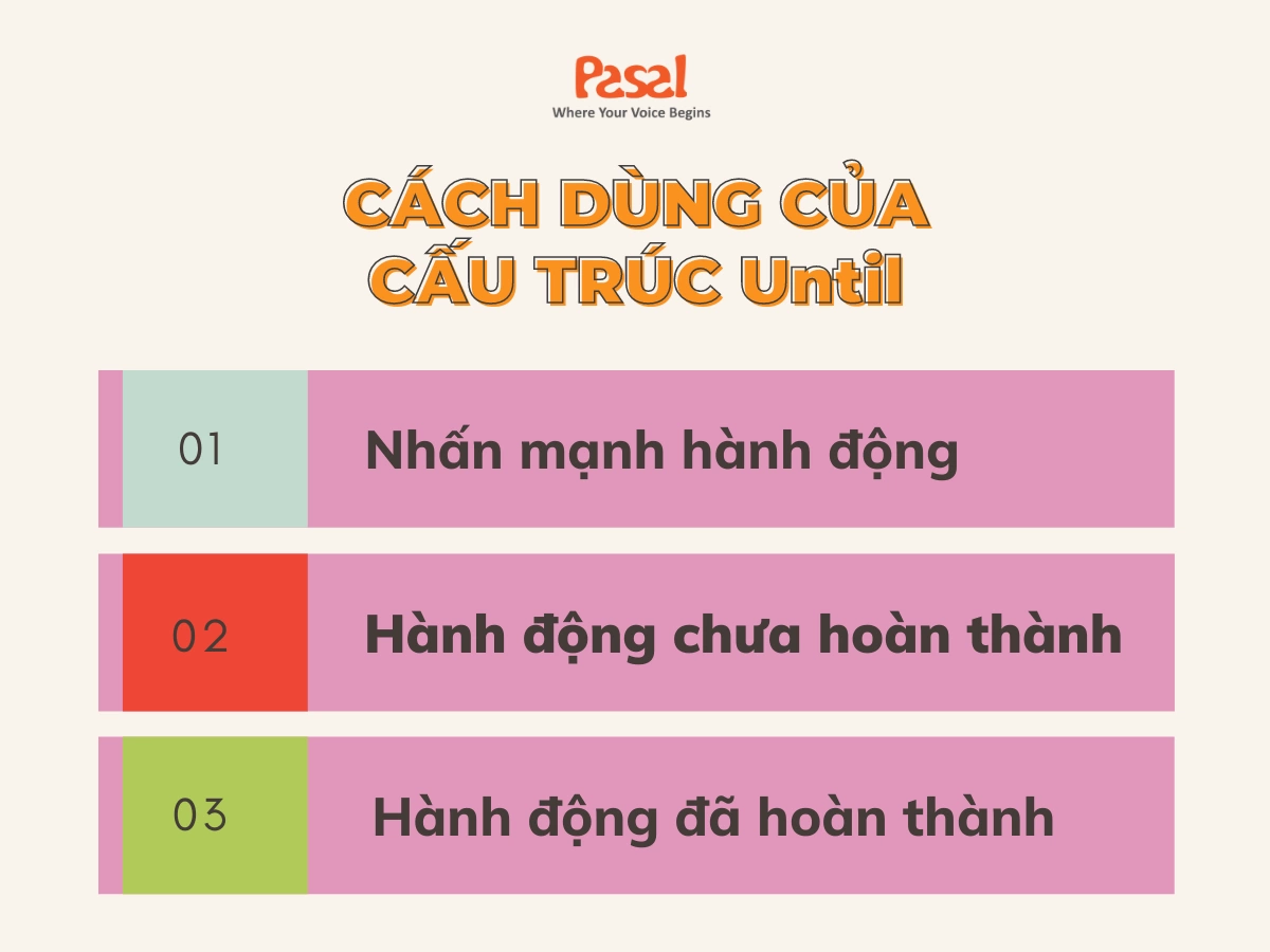 Cách dùng cấu trúc Until trong tiếng Anh và bài tập vận dụng