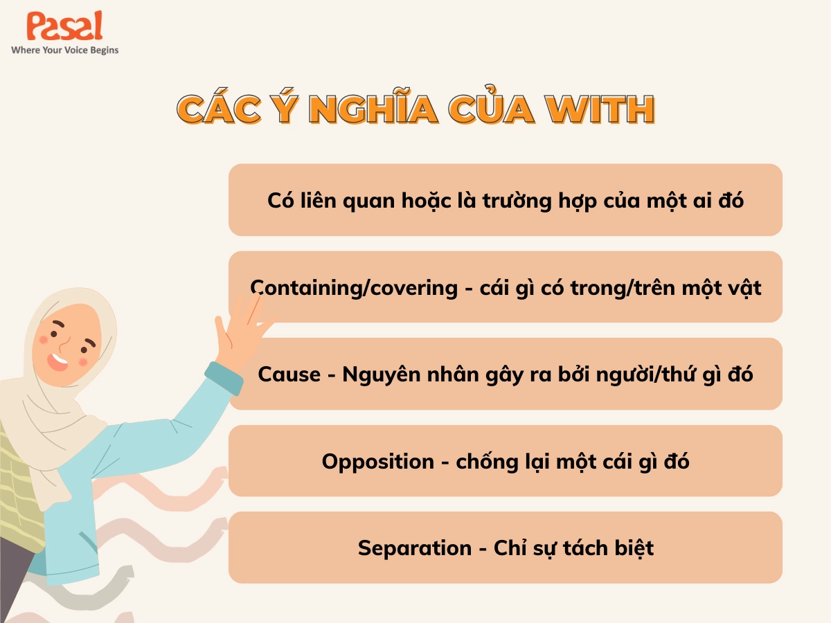 Tất tần tật về ý nghĩa, cấu trúc và cách dùng của cấu trúc With