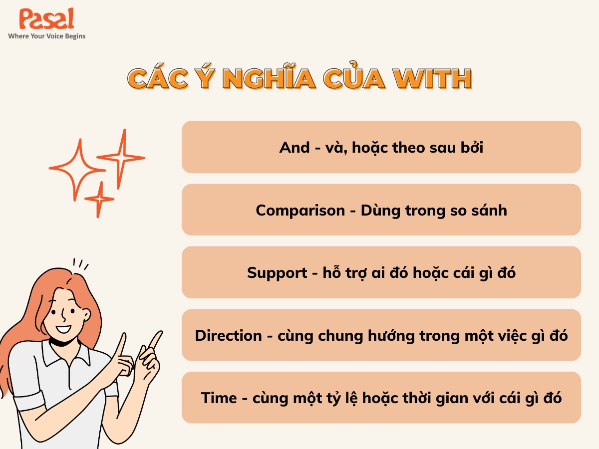 Tất tần tật về ý nghĩa, cấu trúc và cách dùng của cấu trúc With